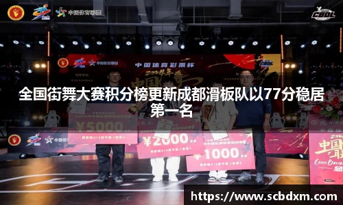 全国街舞大赛积分榜更新成都滑板队以77分稳居第一名