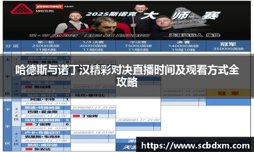 哈德斯与诺丁汉精彩对决直播时间及观看方式全攻略